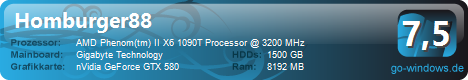 NZXT Guardian High End