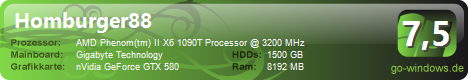 NZXT Guardian High End