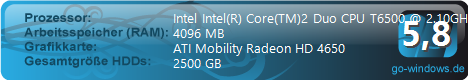 Samsung R522