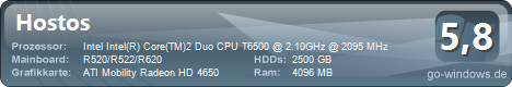 Samsung R522