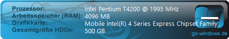 Dell Inspiron 1545