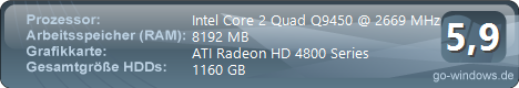 Intel q9450