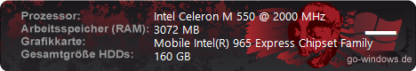 Lappy
