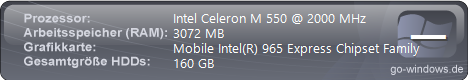 Lappy