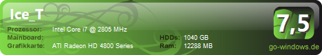 Mein Pc :D