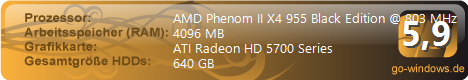 Phenom II X4