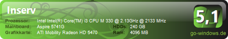 Acer 5741G-334G50Mn