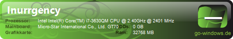 Lappy