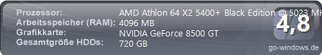 PC