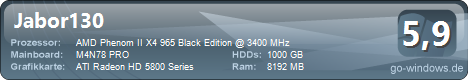 Thermaltake Soprano