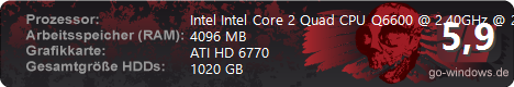 Mein Super-PC