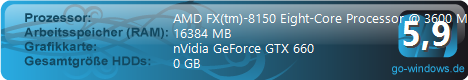 Home PC