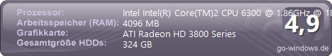 Low Gaming PC