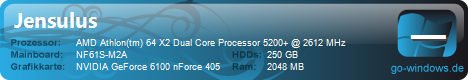 AMD Athlon