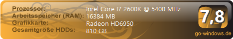 Intel Gaming Rig
