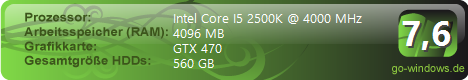 Intel i5 Rig