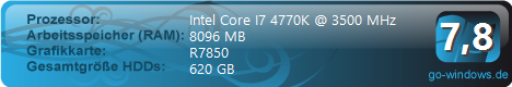 Haswell Rig
