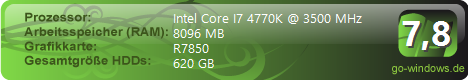 Haswell Rig