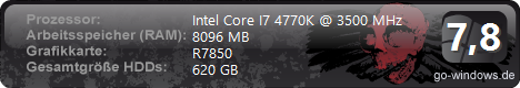 Haswell Rig