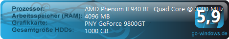 Juiced´s PC