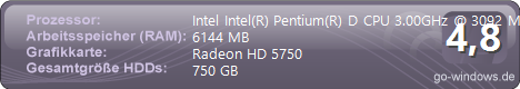 U_PWND