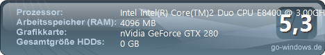 PC