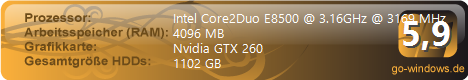 SLI Beast