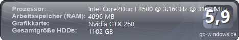 SLI Beast