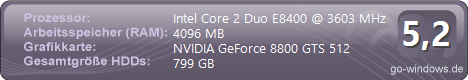 Windows 7 x64