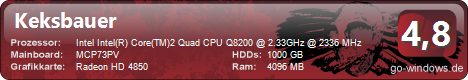Acer Aspire M5641