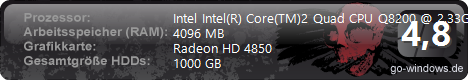 Acer Aspire M5641