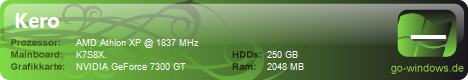 hgf