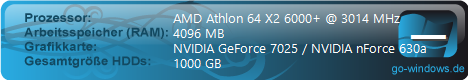 AMD