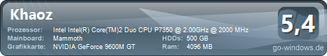 Acer Aspire 7730 G