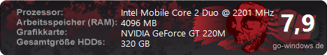 ASUS PRO79I