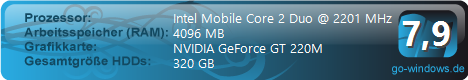 ASUS PRO79I