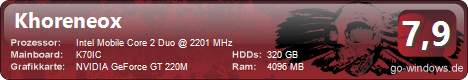 ASUS PRO79I