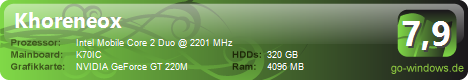 ASUS PRO79I