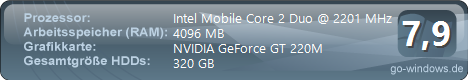 ASUS PRO79I