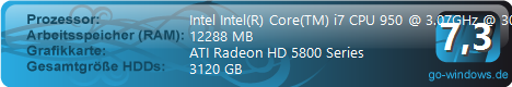 Spiele PC