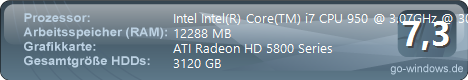 Spiele PC
