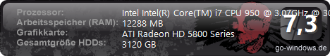 Spiele PC