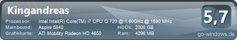 Acer Aspire 5940G