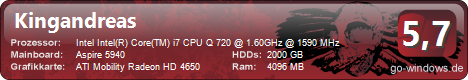 Acer Aspire 5940G