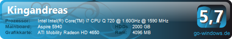 Acer Aspire 5940G