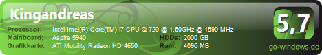 Acer Aspire 5940G