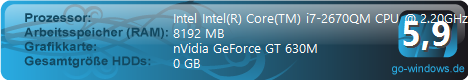 Asus X93SM