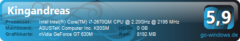 Asus X93SM