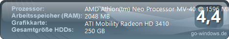 Hp Pavilion Dv2-1100eg