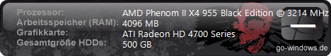Phenomenon